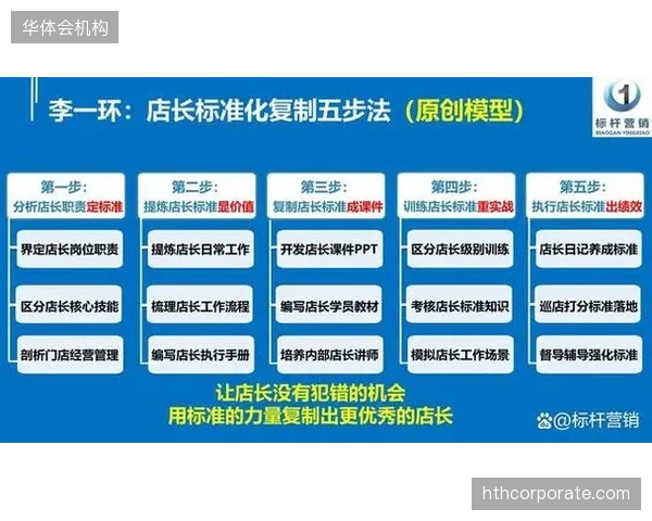标准化的运营手册是提升了行业门槛，还是正在成为游戏厂商控制第三方赛事、扼杀内容多样性的“紧箍咒”？